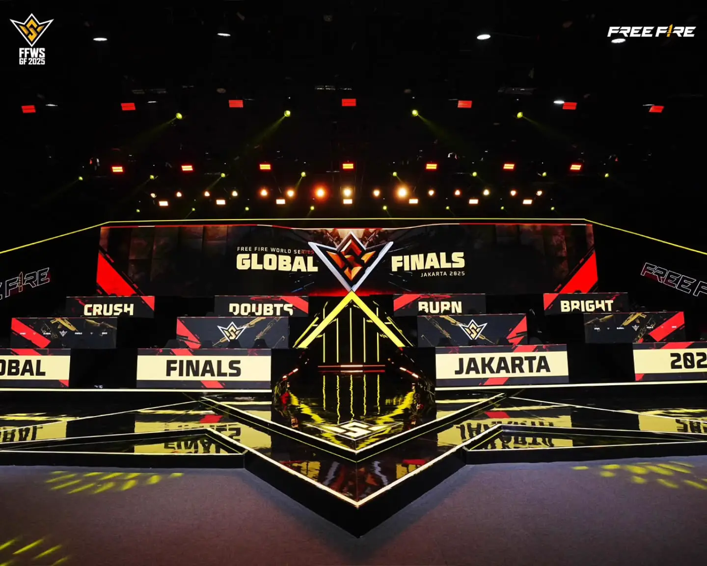 FFWS Global Finals 2025 — Knockout Stage